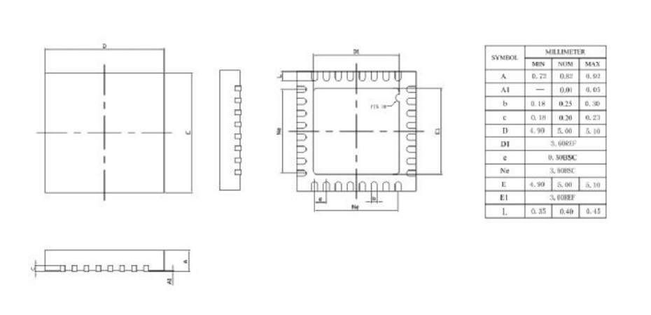 QFN32外形圖與封裝