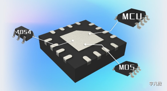 合封單片機與普通單片機的區(qū)別，合封芯片區(qū)別詳述