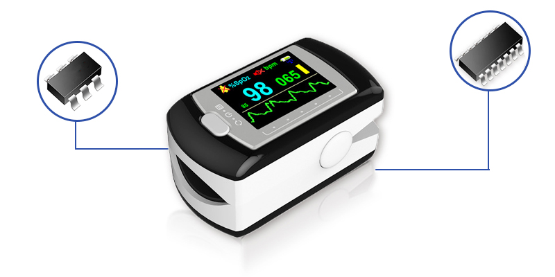 家用血氧儀方案