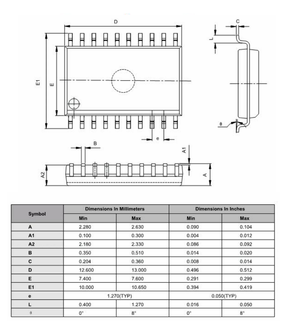 SOP20外形圖與封裝尺寸