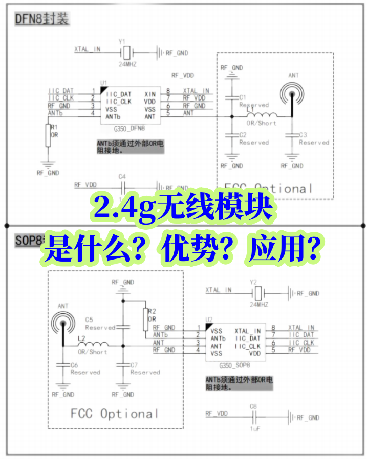 2.4g無(wú)線(xiàn)模塊是什么？?jī)?yōu)勢(shì)？應(yīng)用？