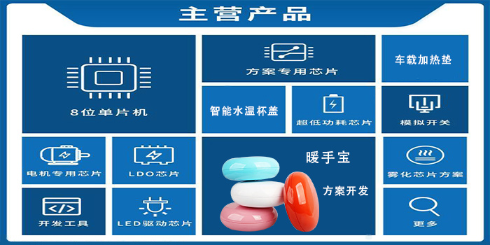 主營(yíng)產(chǎn)品