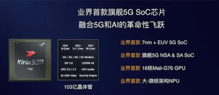 中國目前最先進(jìn)芯片 中國目前最先進(jìn)芯片