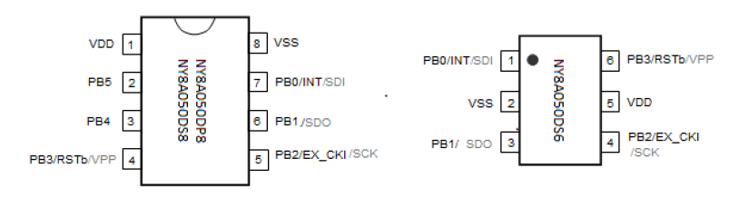 NY8A050D單片機(jī)
